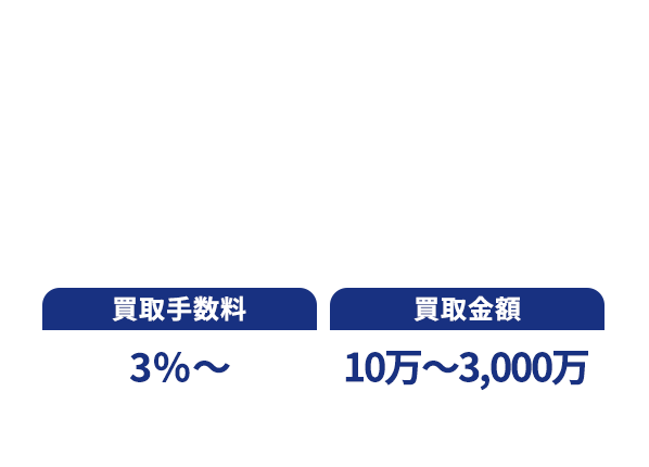 買取手数料・買取金額