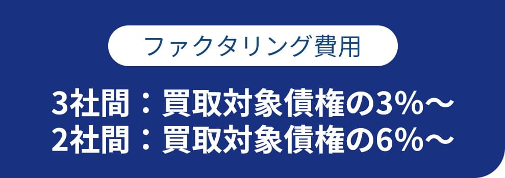 ファクタリング費用